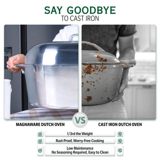 Oval Dutch Oven with Lid - 12.6 Quart (18 Inch) - By Baano