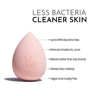 PURE Teardrop Antimicrobial Makeup Sponge - By Baano