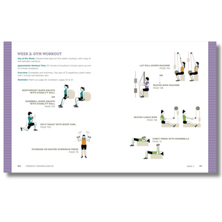 Strength Training Over 40: A 6-Week Program to Build Muscle and Agility (Spiral Bound) Lay it Flat Publishing Group