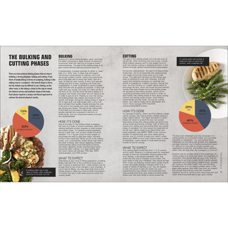 The Bodybuilder's Kitchen: 100 Muscle-Building, Fat Burning Recipes, with Meal Plans to Chisel Your Physique (Spiral Bound) - By Baano