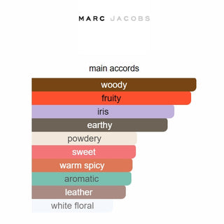 Decadence Marc Jacobs 100ml The Seraphine Company