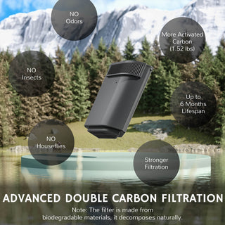 Revive R800 5L WiFi Kitchen Composter Airthereal