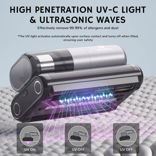 M1 UV Handheld Mattress Vacuum Cleaner Airthereal