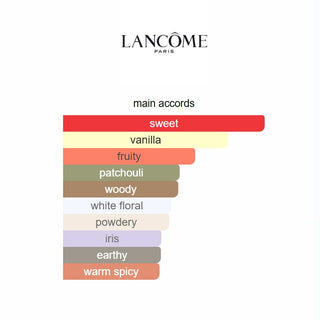 La Vie Est Belle Lancôme 100ml