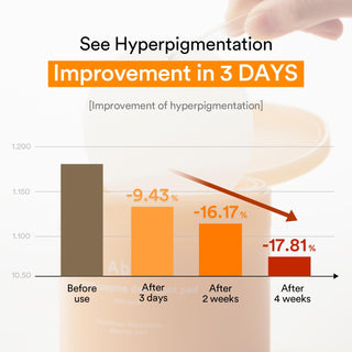 Abib Glutathiosome Dark Spot Pad