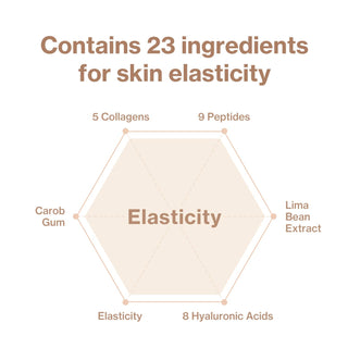 id Placosmetics Face Fit Minus Band v2 (Box)