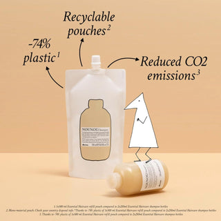 Davines NOUNOU Shampoo Refill