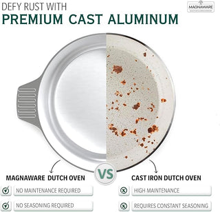 Stock Pot with Lid 14 Quarts - By Baano