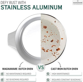 Stock Pot with Lid 10 Quarts MAGNAWARE