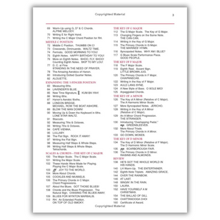 Alfred's Basic Adult All-In-One Piano Course : Lesson, Theory, Technic (Spiral Bound) - By Baano