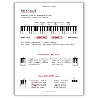 Alfred's Basic Adult All-In-One Piano Course : Lesson, Theory, Technic (Spiral Bound) - By Baano