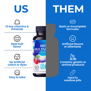 Men's Multivitamins