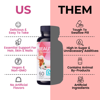 Beauty Plus (hair, skin, & nails)