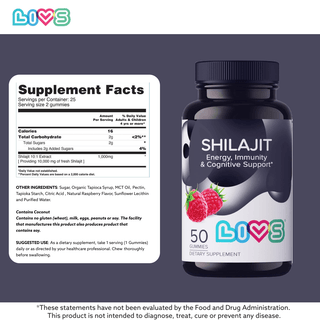 Shilajit Gummies