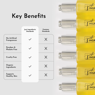 Organic Face Serum Oil - 2 oz Just Ingredients