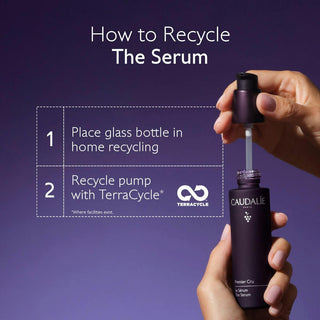 Caudalie Premier Cru Anti-Aging Serum with Niacinamide and Hyaluronic Acid 30 ml -NEW - By Baano