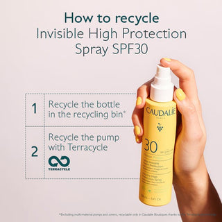 Caudalie Vinosun Protect Spf 30 Sun Spray 150 ml -3 Pack - By Baano