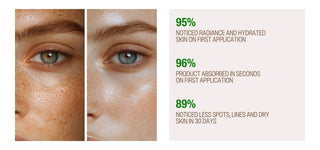 Second Chance Hyper Serum - PM