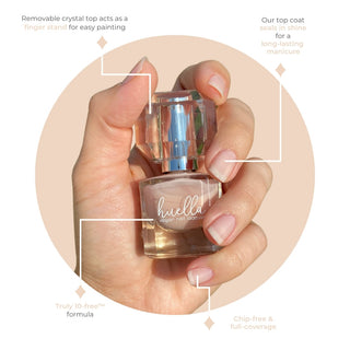 I Do Take You huella