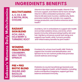 Women’s Multivitamin Gummies with Beauty, Energy & Digestive Support - By Baano