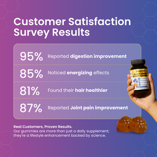 Black Seed Oil & Honey Gummies - By Baano