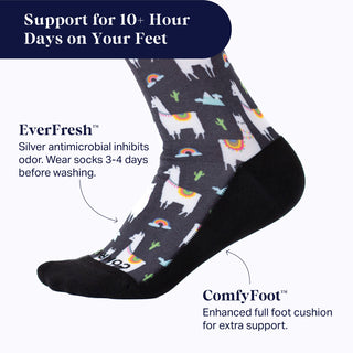 Cute Compression Socks – Llama