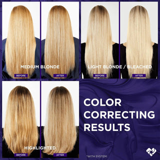 Loreal Elseve Color Vive Anti-Orange Purple Shampoo 200 ml 3 Pack Chivela