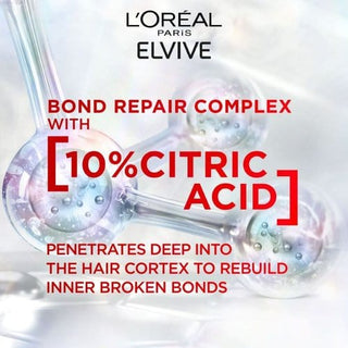 Loreal Paris Elseve Hair Bond Repair Conditioner for All Damage 150 ml - By Baano