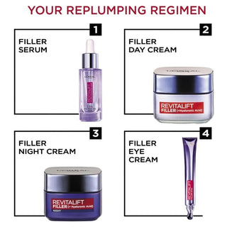 Loreal Paris Revitalift Filler Eye Cream 15 ml 2 Pack - By Baano