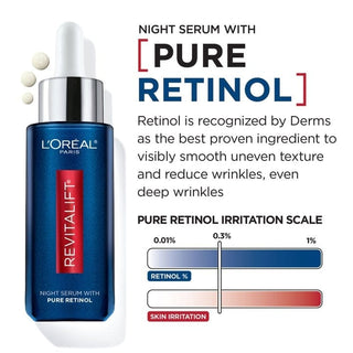 Loreal Paris Revitalift Laser Pure Retinol Night Serum 30 ml Chivela