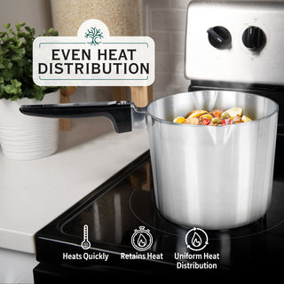 4 Quart Sauce Pan with Lid - By Baano