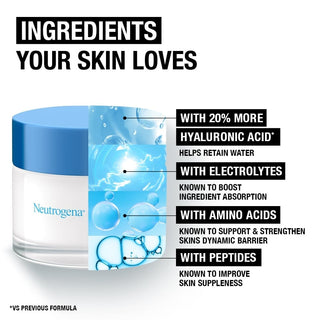 Neutrogena Hydro Boost Hydration Routine: Water Gel Moisturiser & Night Cream 50ml / 1.7 fl oz Chivela