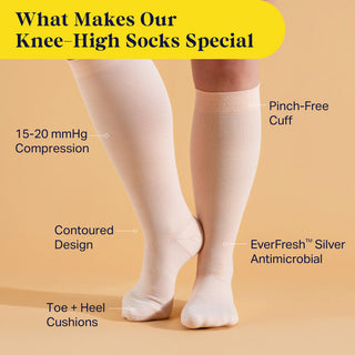 Knee-High Compression Socks – 3 Pack Solids