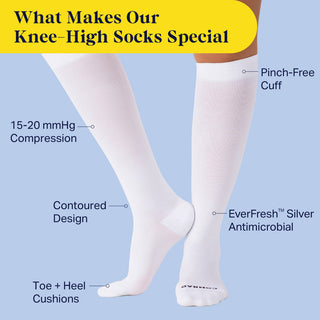Knee-High Compression Socks – Solid