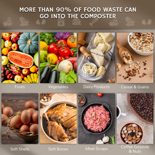 Revive Electric Kitchen Composter Airthereal