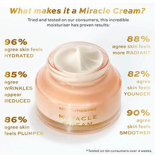 Revolution Pro Miracle Cream Face Cream 50 ml - By Baano