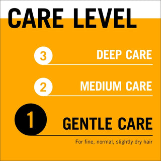 Schwarzkopf Gliss Shampoo Aqua Revive 400 ml - By Baano