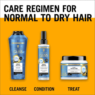 Schwarzkopf Gliss Shampoo Aqua Revive 400 ml - By Baano