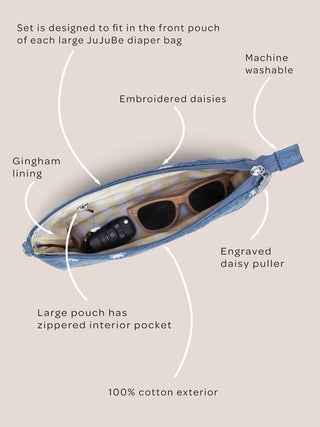 3-piece Pouch Clutch Purse Set - Denim & Daisies JuJuBe