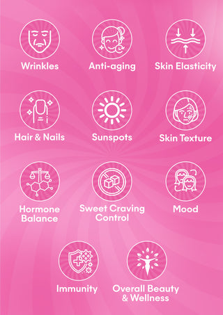 It Girl Beauty Lollipops - Collagen Peptides & Vitamin C Healthy Candy for Skin, Hair, Nails