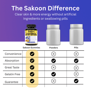 Black Seed Oil & Honey Gummies - By Baano