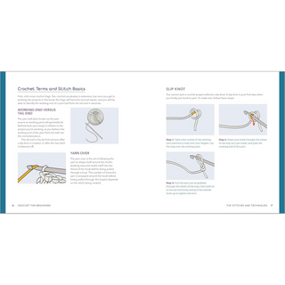 Crochet for Beginners: A Stitch Dictionary with Step-by-Step Illustrations and 10 Easy Projects (Spiral Bound) Lay it Flat Publishing Group