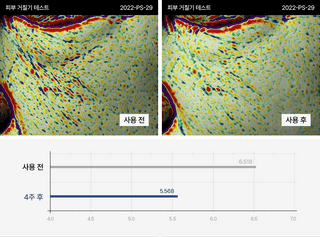 PERCENT SCIENCE Dexynol-16.3 Cream 2 Oz. - Acne/Trouble
