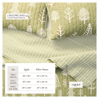3 Piece Lodge Forest Quilt - Whistler Collection Great Bay Home