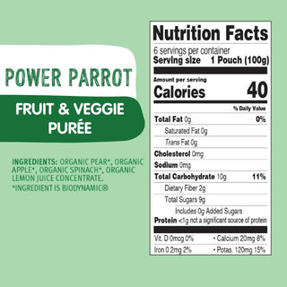 Fruit & Veggie Bundle: Carrot Cat, Power Parrot, Zebra Beet