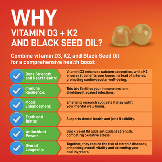 5000 IU Vitamin D3 With Vitamin K2 & Black Seed Oil - By Baano