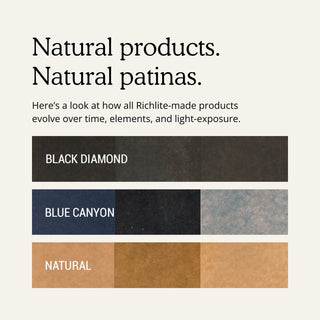 I Know Their Shape Kit - By Baano