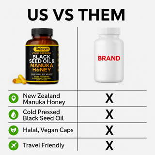 Black Seed Oil & Manuka Honey Capsules - By Baano