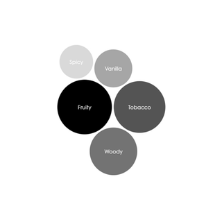 Madame Elixir Candle - By Baano