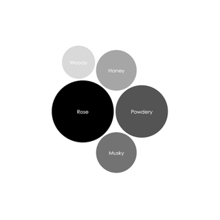 Elden Keep Rose Candle - By Baano